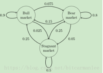 a6932ab98b41934bc2d51f0d644b104b.png