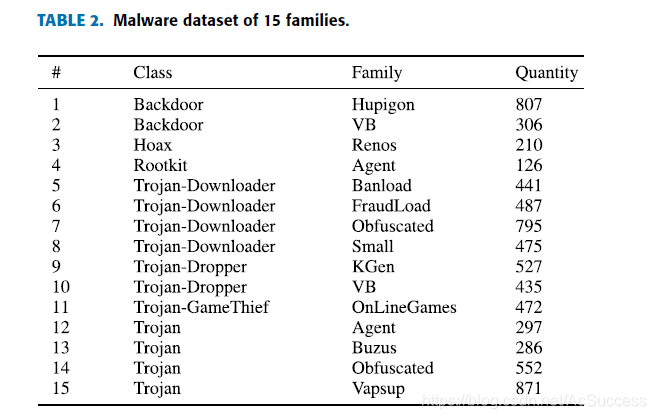 [外链图片转存失败,源站可能有防盗链机制,建议将图片保存下来直接上传(img-t5Urswsu-1600393410119)(A2C01692F871436789C7D20AE9D0A2F4)]