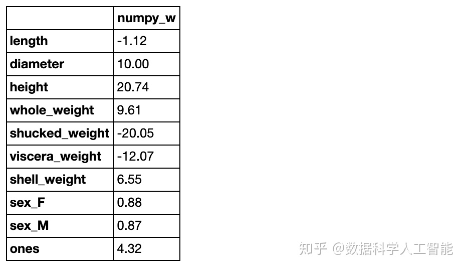 8a32ec37a5aa09a8c0975a17f865b0c2.png
