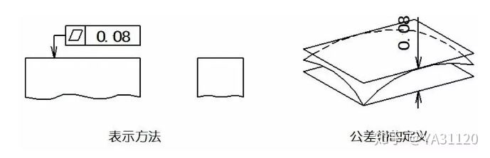 cfc4651b33ce9719468944d87dd4db62.png