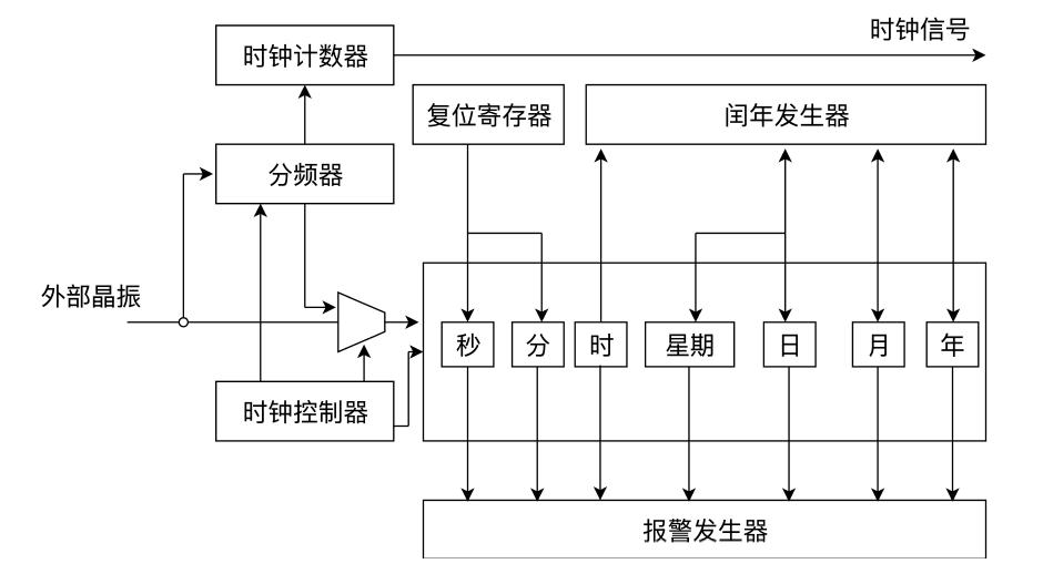 image-20231122164645940