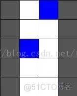 【元胞自动机】基于元胞自动机模拟双车道交通流模型含靠右行驶matlab源码_元胞自动机_21