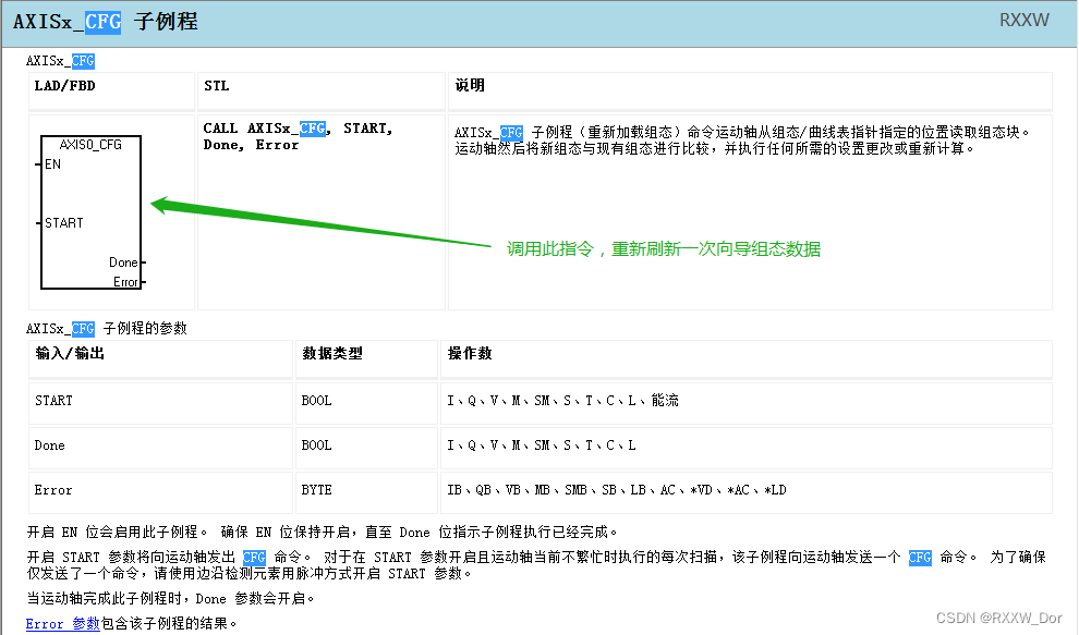 SMART PLC如何修改运动控制向导生成的参数_smartjog-CSDN博客