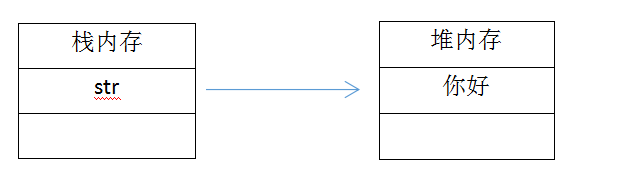 1079970-20170406171236363-2130723676.png