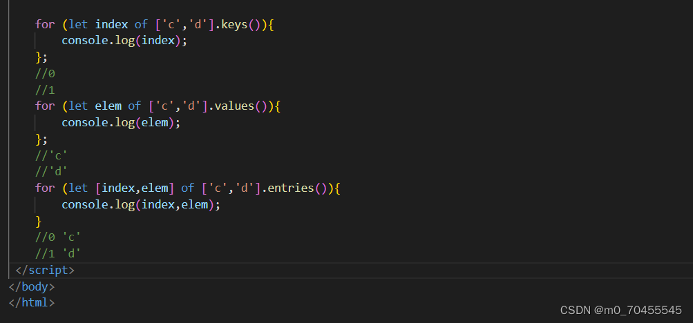 ES6数组与字符串方法详解-CSDN博客
