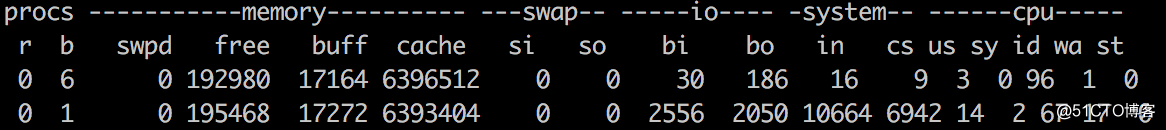 vmstat命令之linux性能分析