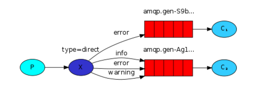 1010036-20170407100946519-572869289.png