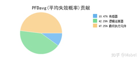 89aef5d7cacebd03e9578f3c58403934.png