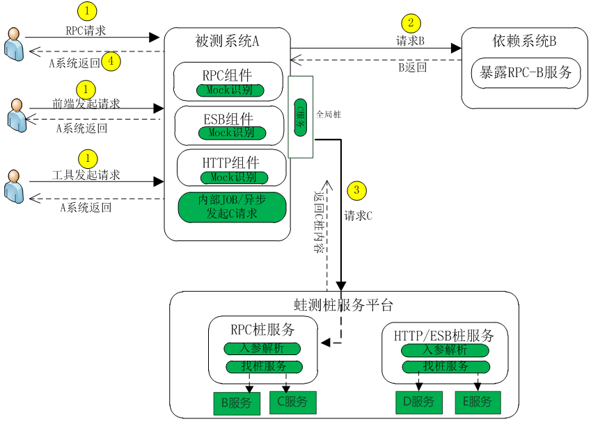 587d9ad70abd530f413ab1d5559a4cd7.png