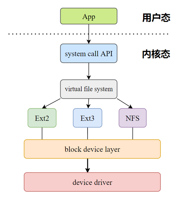 bc8690e6bc9cfbd6802b21ed49b1ba97.png