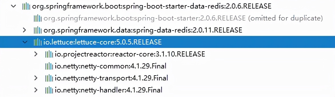 Spring Boot + Redis 实现各种操作，写得太好了吧