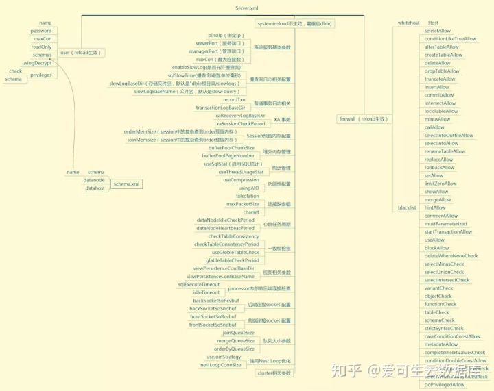v2-b7e8bc3f9dafa1e4d17ddd497f84c2a6_hd.jpg