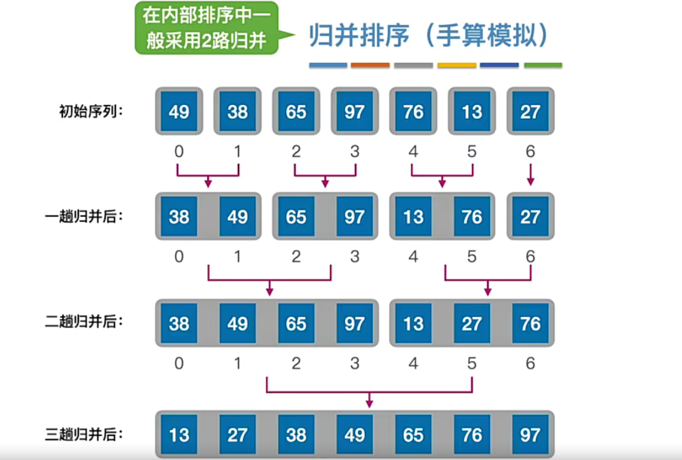 image-20221127215148377