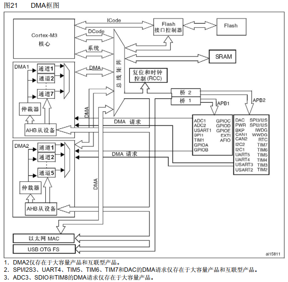 e4551e0f8300784bc4c09d1c258f611d.png