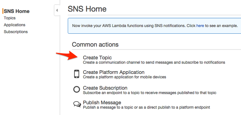 玩转AWS CloudWatch微信告警