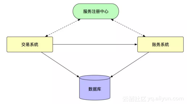 b5109ab52b37109fdba8b73cd3e79614845985f4