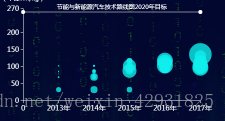 效果图如下