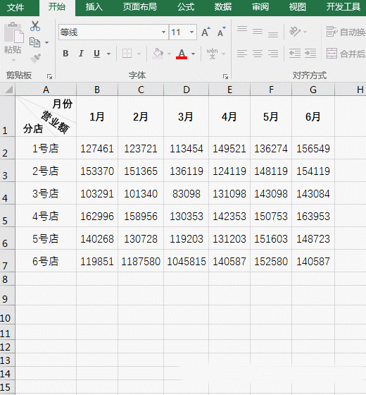 取消以选项_excel制作单双控件动态图表,含用组合框,选项按钮动态显示