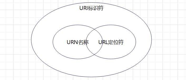 image-20230222122742449