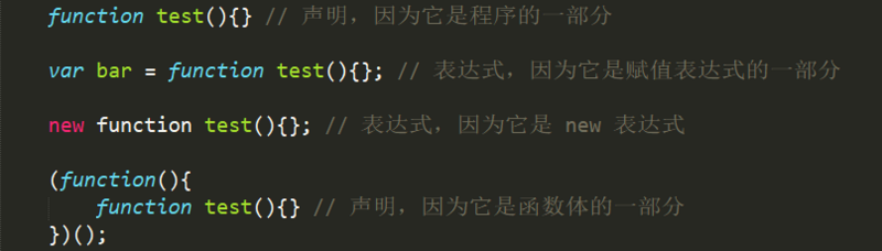 Example