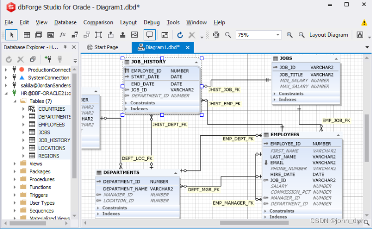 dbForge Edge 4in1 Enterprise Edition Crack-CSDN博客