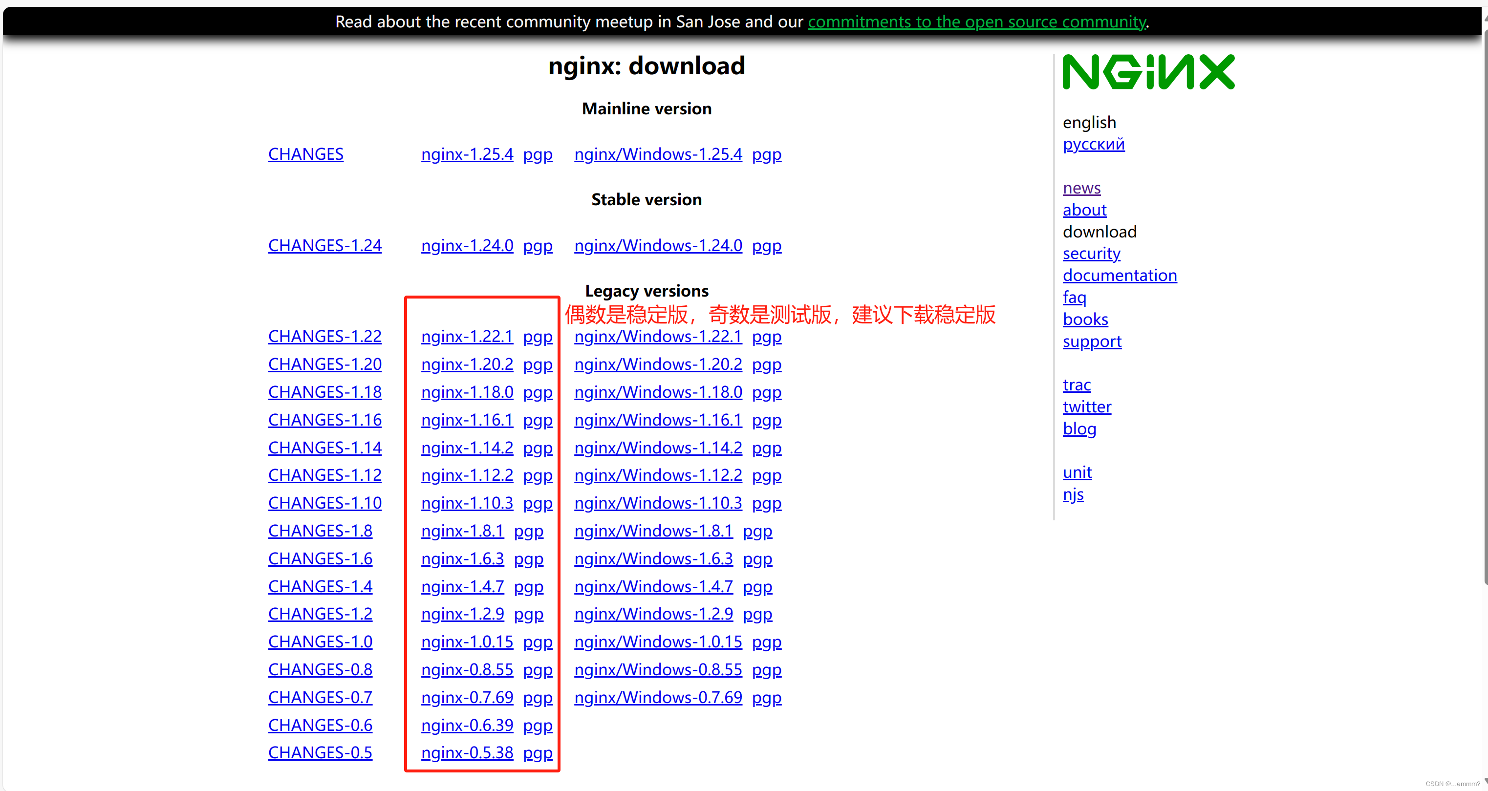 深入理解与实战:Nginx的特性、安装与常用选项-CSDN博客