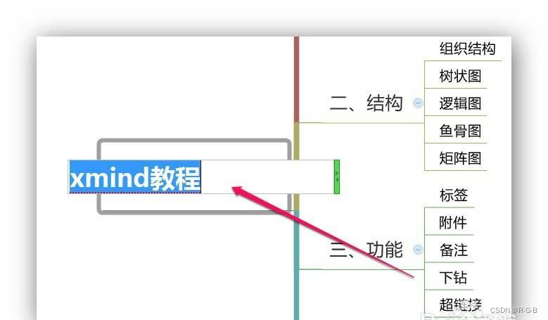 【xmind快速入门 】xmind怎么使用? xmind思维导图的绘制技巧插图3 在这里插入图片描述