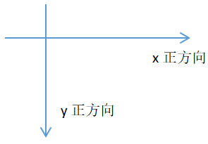 image-20220113120716230
