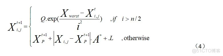 【优化求解】麻雀搜索优化算法(SSA)matlab源码_优化求解_04