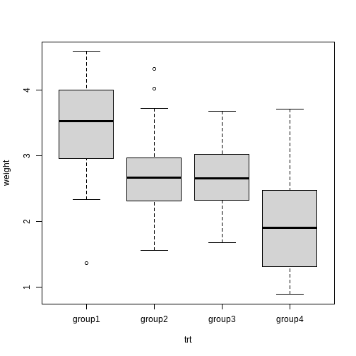 plot of chunk unnamed-chunk-3