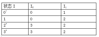 QQ图片20190915091509.png