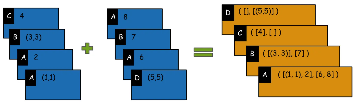 9193428-593388a15edfd819.png