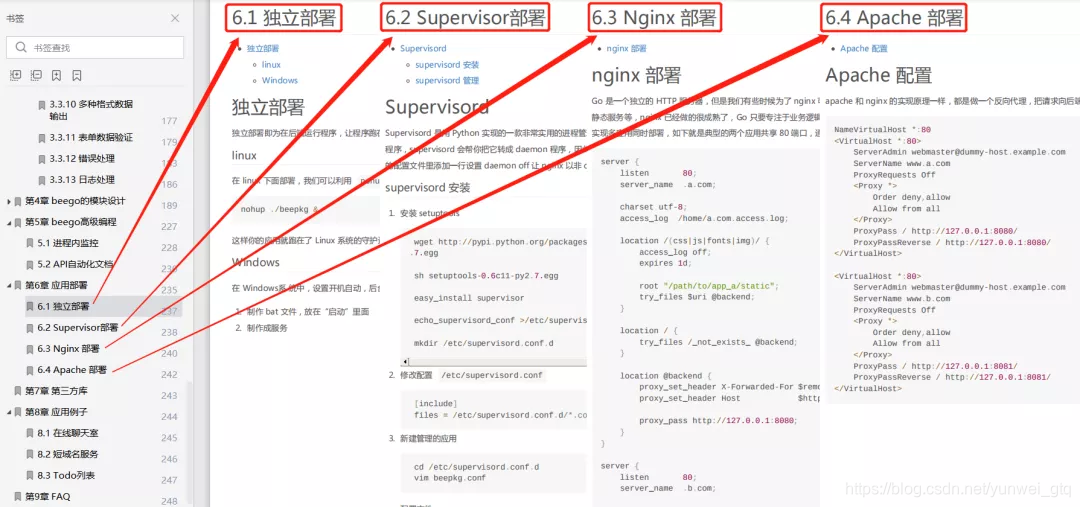 284页beego官方中文文档，Go语言进阶必备，仅分享三天
