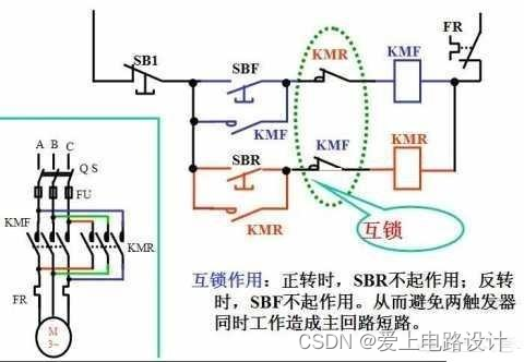 电气、电工应用汇总