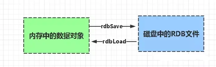 webp