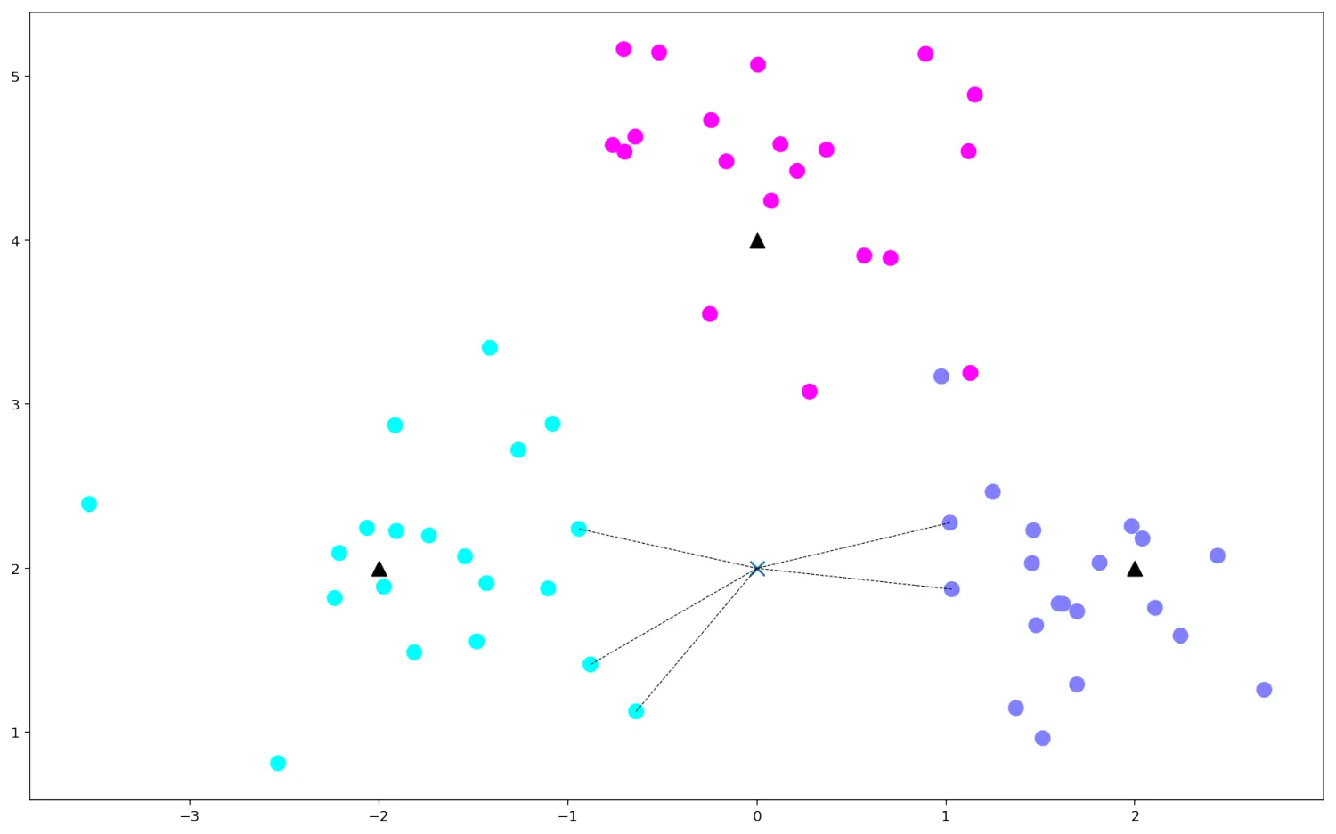 figure4_2.png