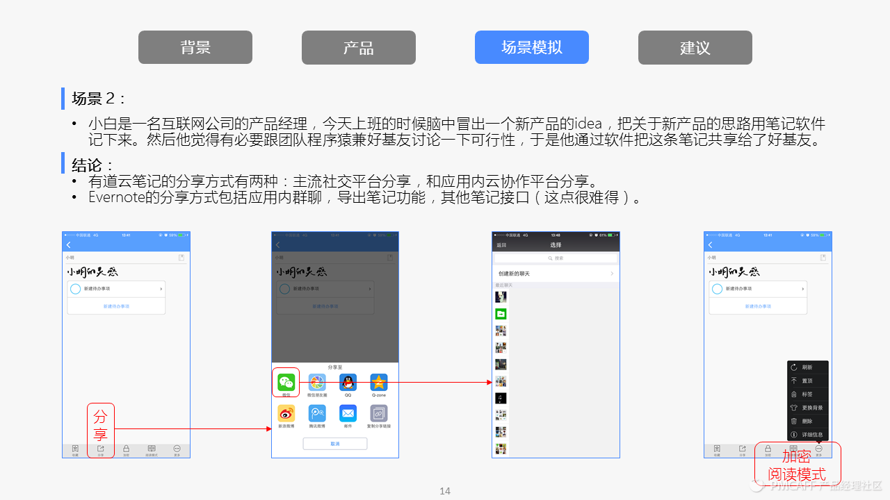 幻灯片14.PNG