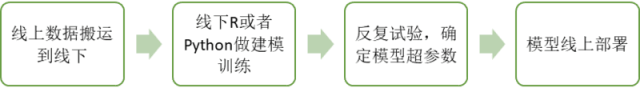 19149d4c8efe79248a72002615ccba00.png