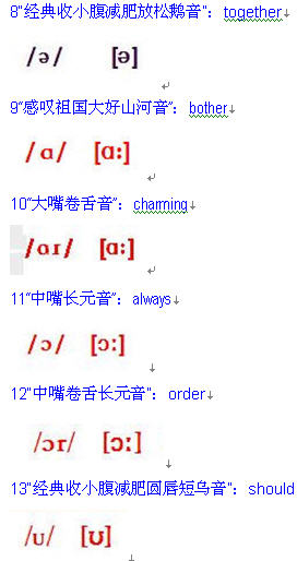 英语、美语音标发音对比详解