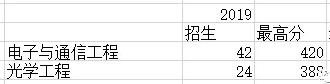 a5517956f58ce3eda0c5a3d4f70b6472.png