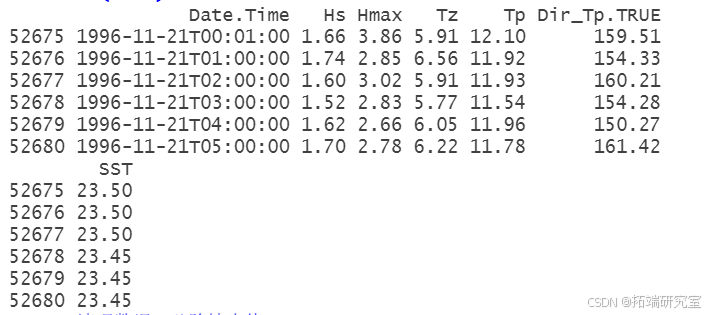 在这里插入图片描述 R语言极值分析:GEV与GPD模型与MCMC的海洋观测数据极值模拟可视化研究_拟合