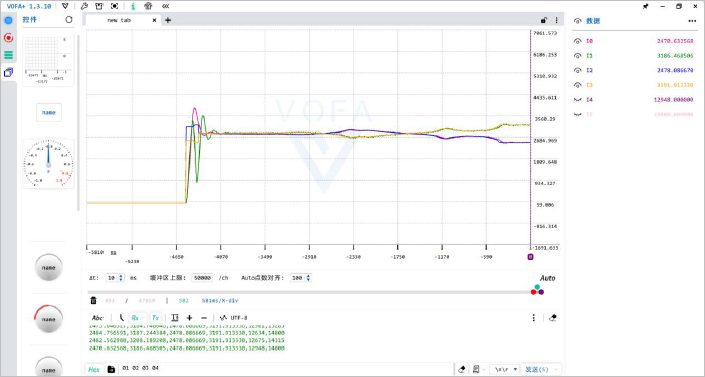 ▲ 图 6.5 VOFA+串口调试助手