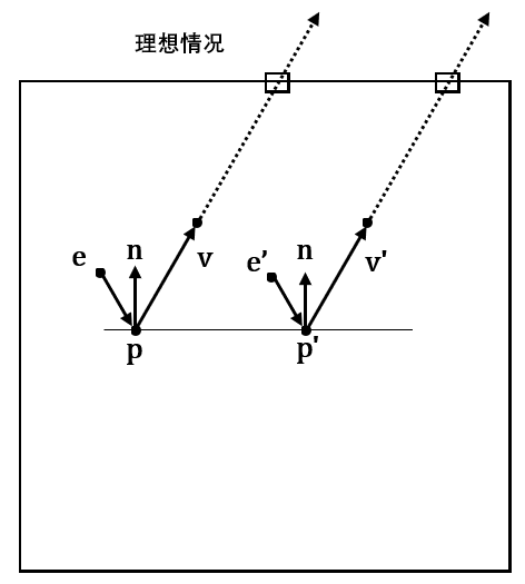 1172605-20181028165409360-1515339121.png
