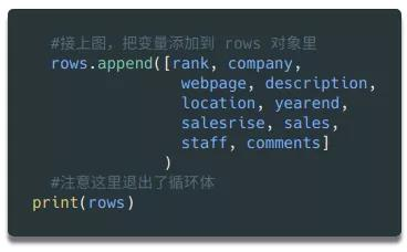 零基础入门Python爬虫，一文掌握爬虫核心原理！