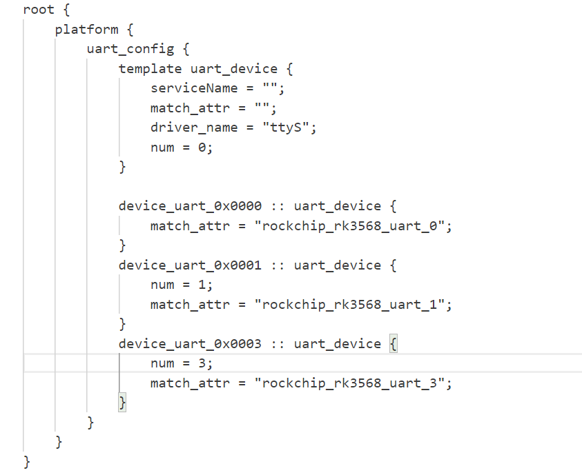 OpenHarmony使用UART串口收发数据_OpenHarmony_02