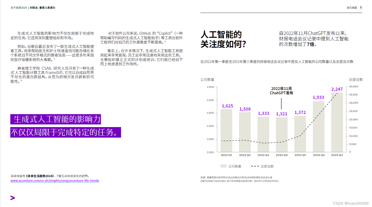 技术展望2024-AI拐点：重塑人类潜力（摘要版）_ai拐点重塑人类潜力下载-CSDN博客