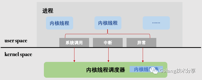 bbc5e1a7018679634c8fcf79d2631975.png