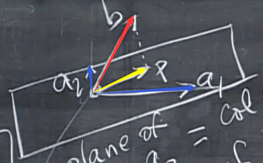 669611-20180512195219336-123737924.png