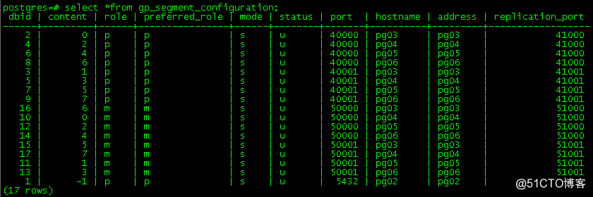 Installation GreenPlum 5.14.0 on Oracle Linux 7.6