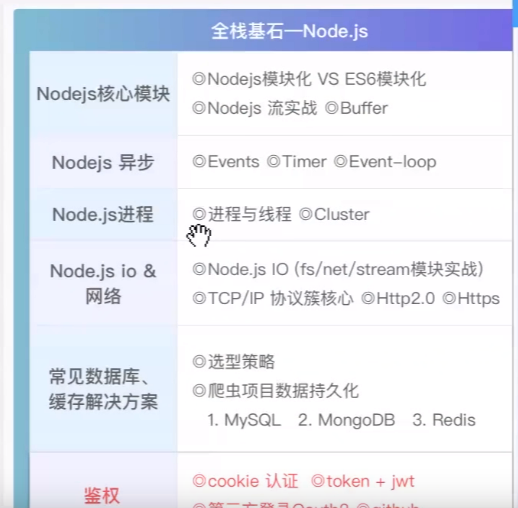 image-20221014151151209